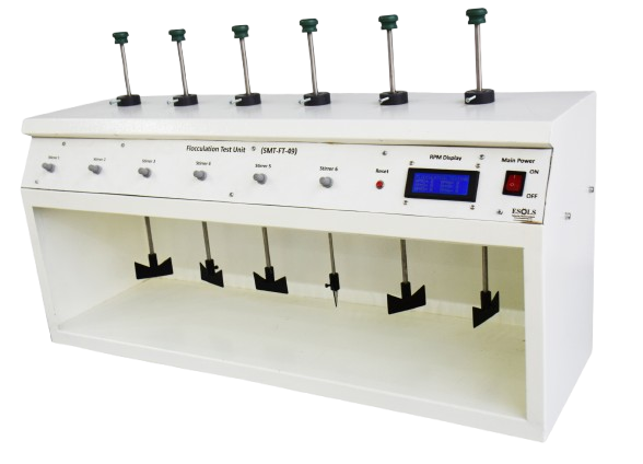 Environmental and Biotechnology